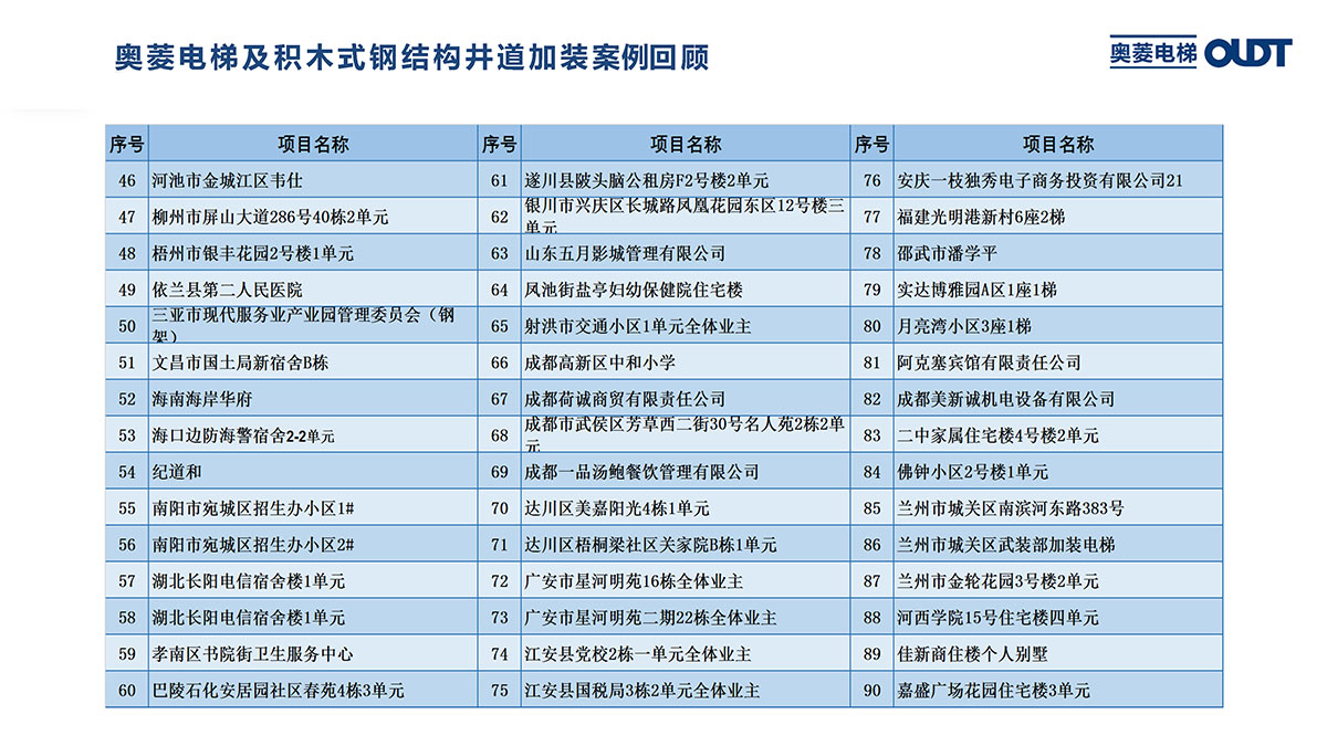 案例汇总 (2).jpg
