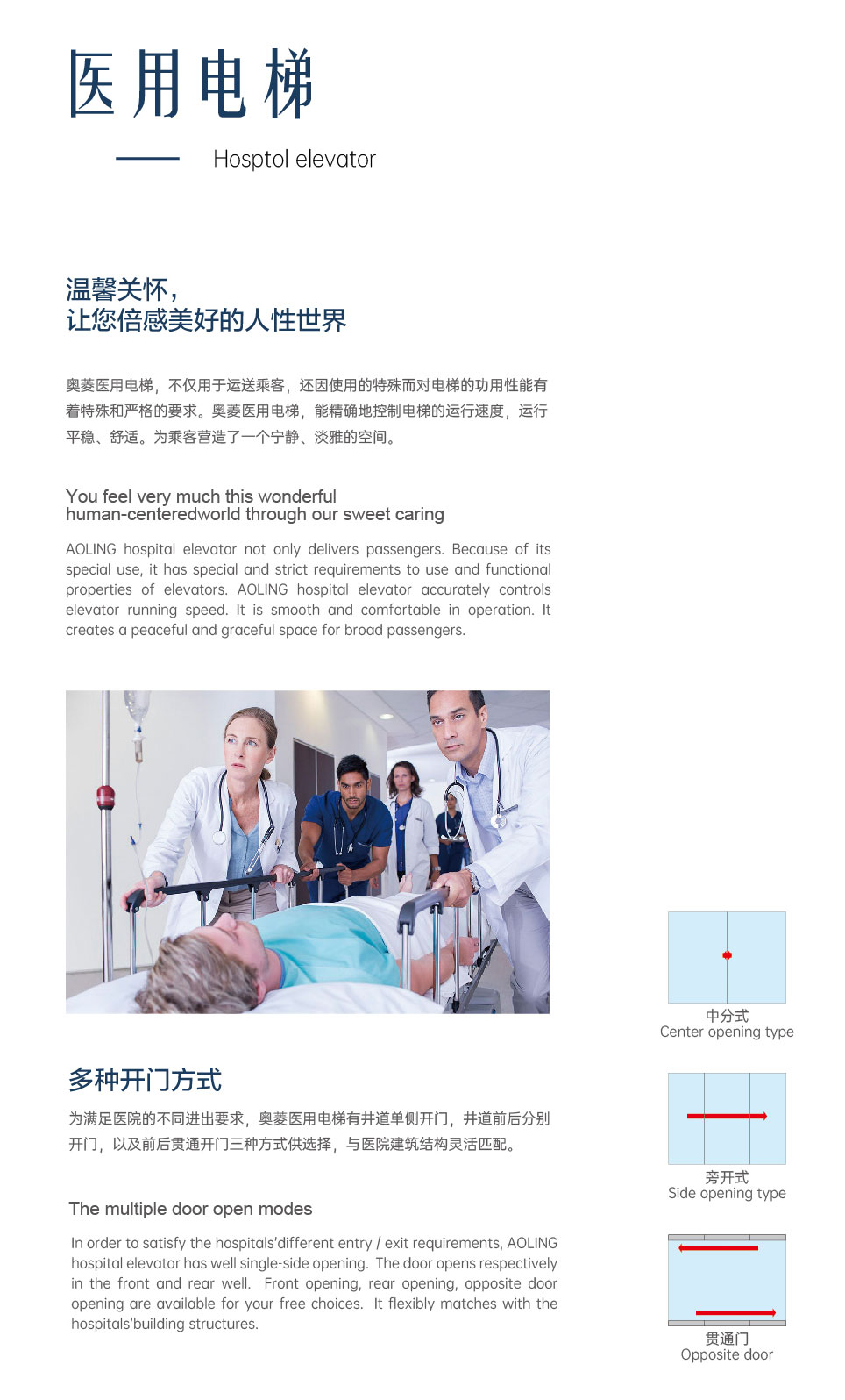 医用电梯002.jpg