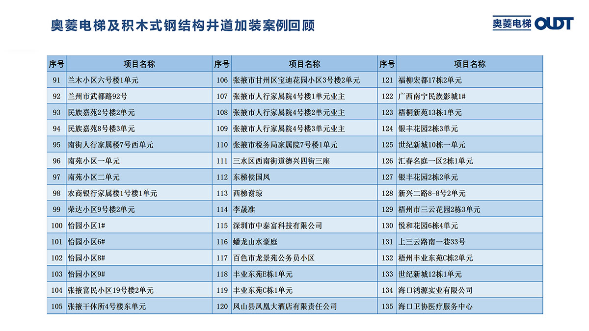 案例汇总 (3).jpg