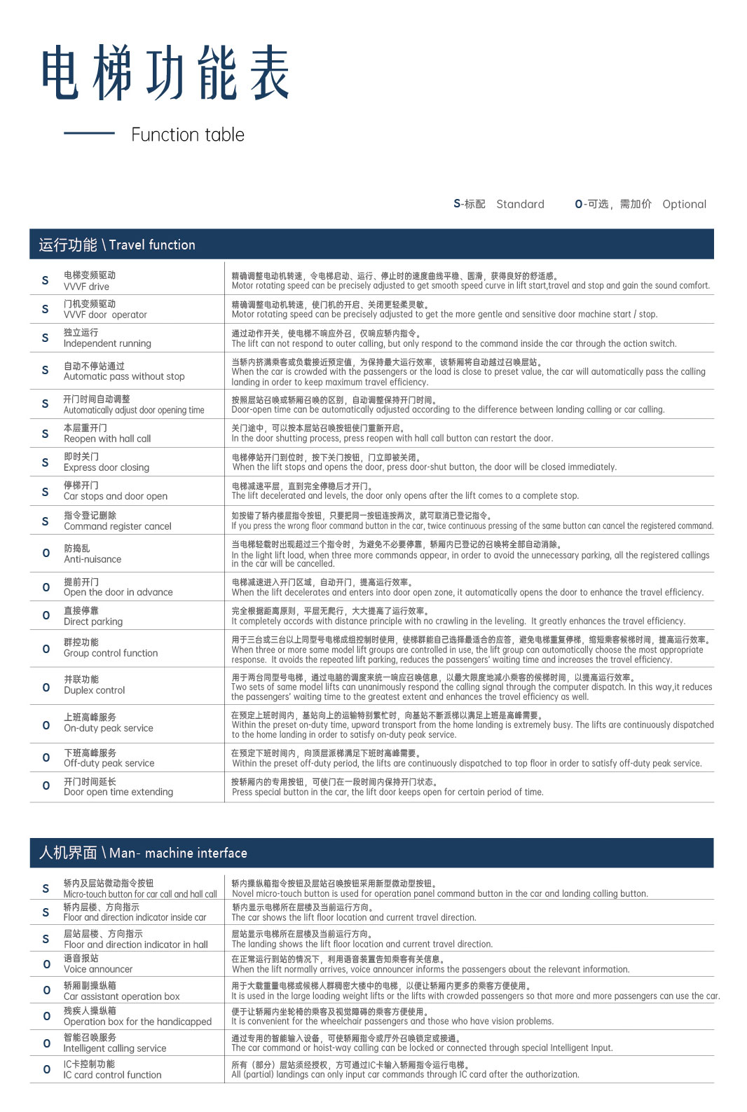 功能表01.jpg