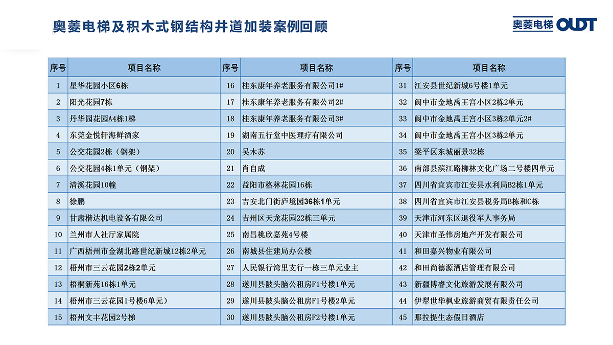案例汇总 (1).jpg