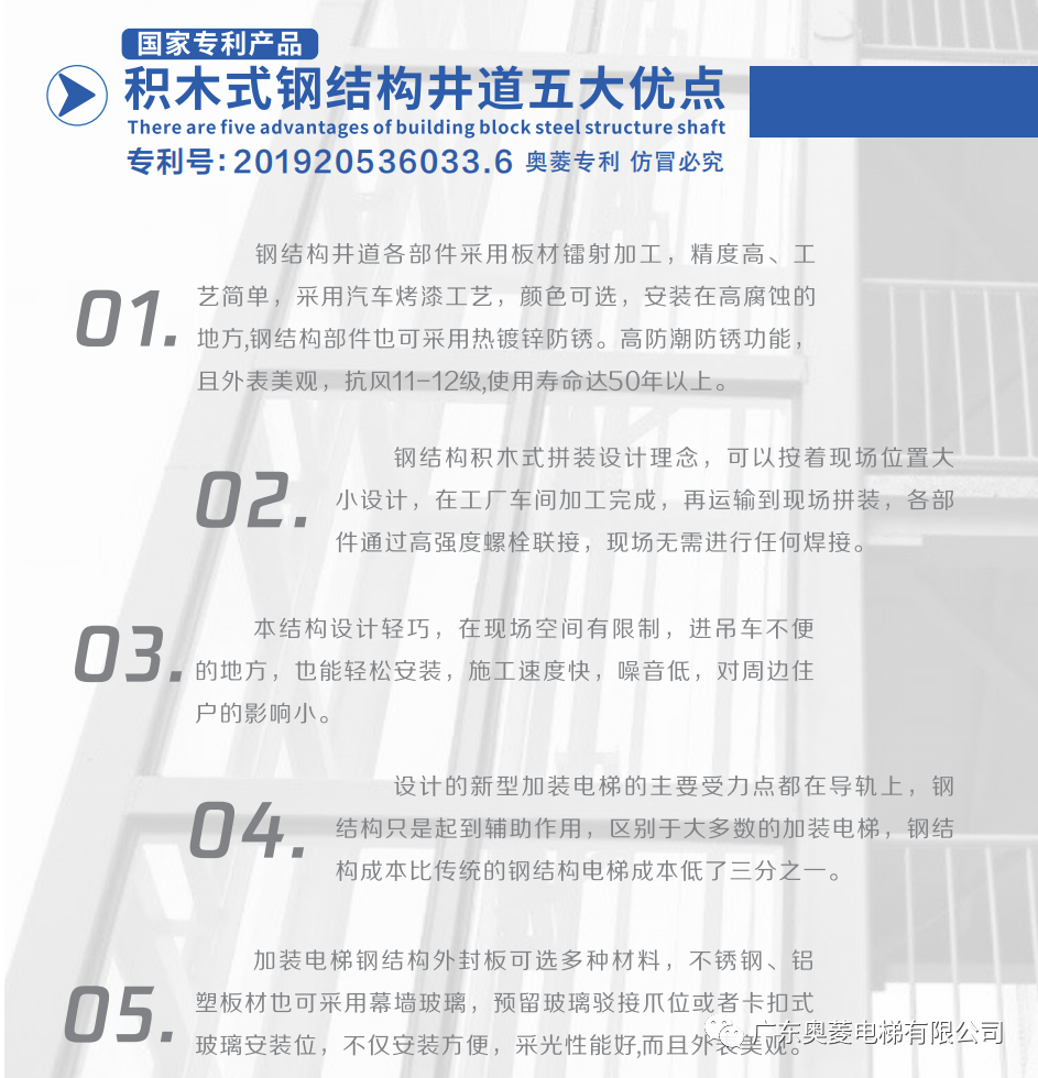 祝贺奥菱电梯取得《加装电梯钢结构节点分析报告》作品登记证书(图5)
