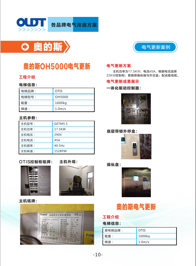 奥菱旧梯改造  助力城市更新——暨旧梯改造宣传片发布(图7)