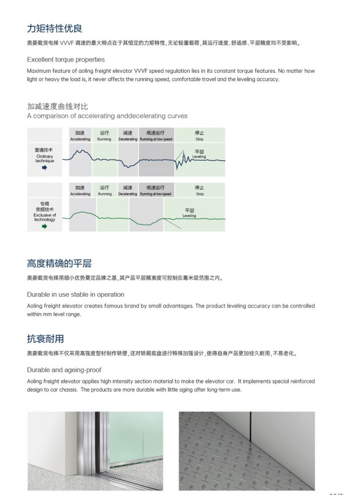 货梯_Page4_05.jpg